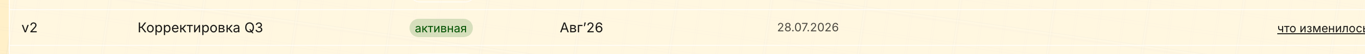 Plan version row: v2 · Q3 adjustment · active · Aug’26