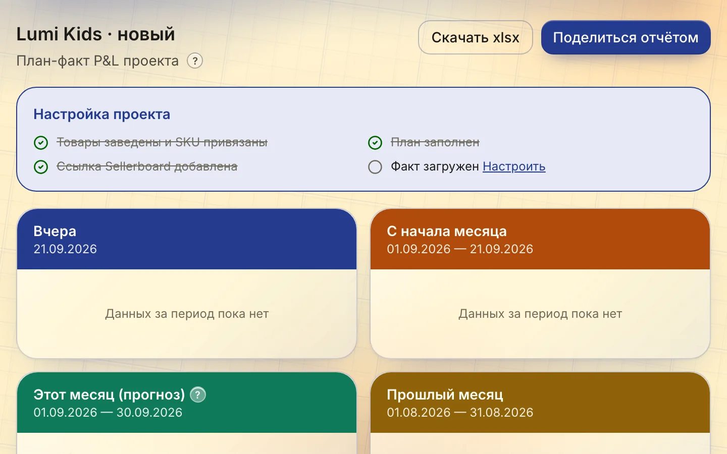 Dashboard of the project “Lumi Kids · new” with the setup checklist