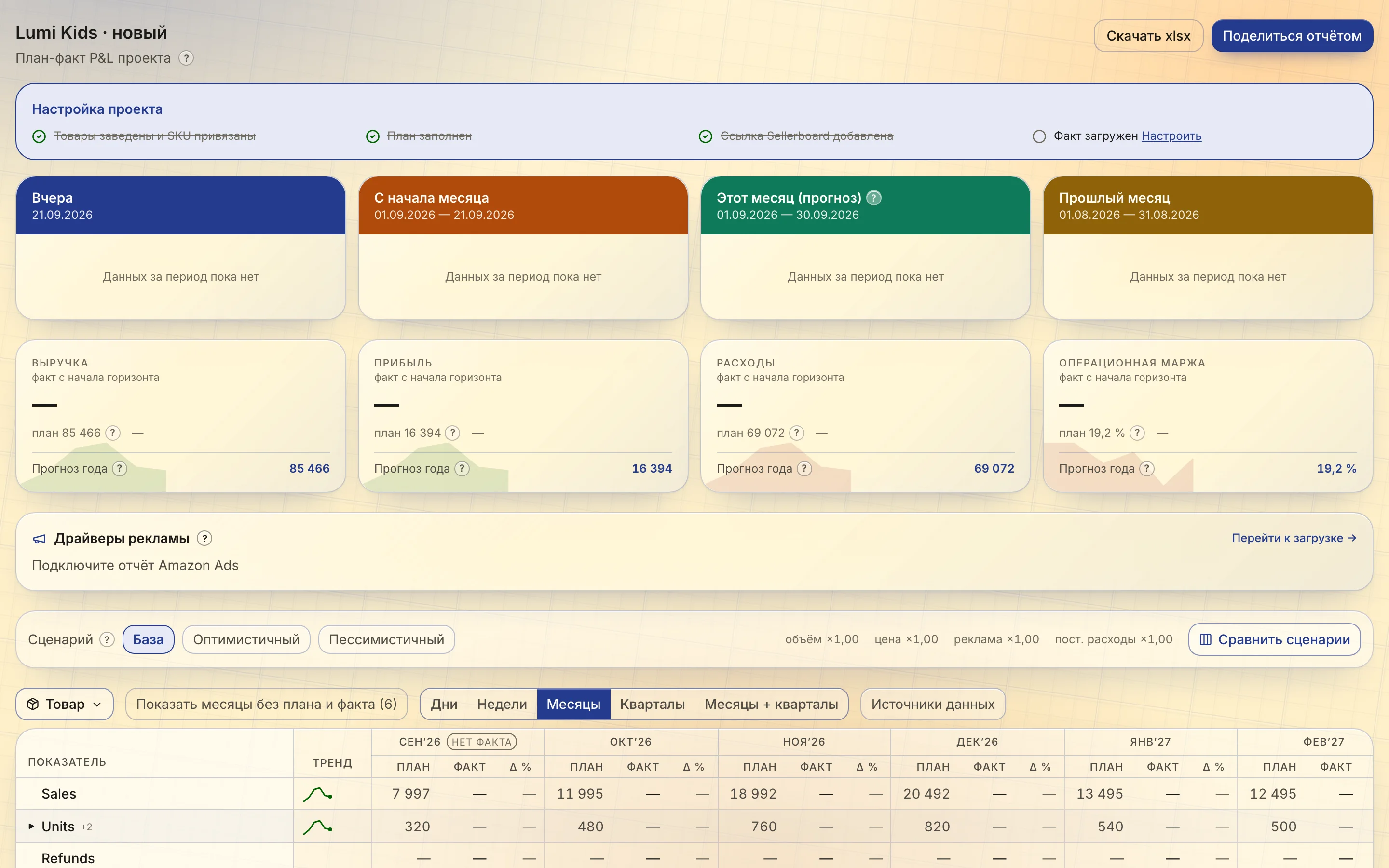 New project dashboard with the setup checklist, three of four steps done