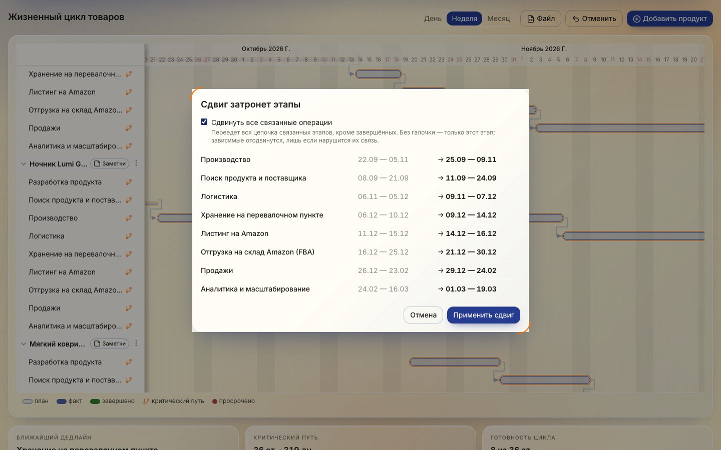 Production Gantt: shifting the Production stage by 3 days with linked operations